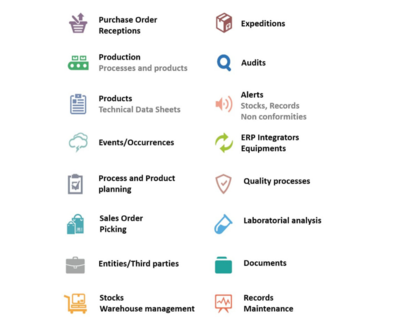 FLOW M - Manufacturing Execution System